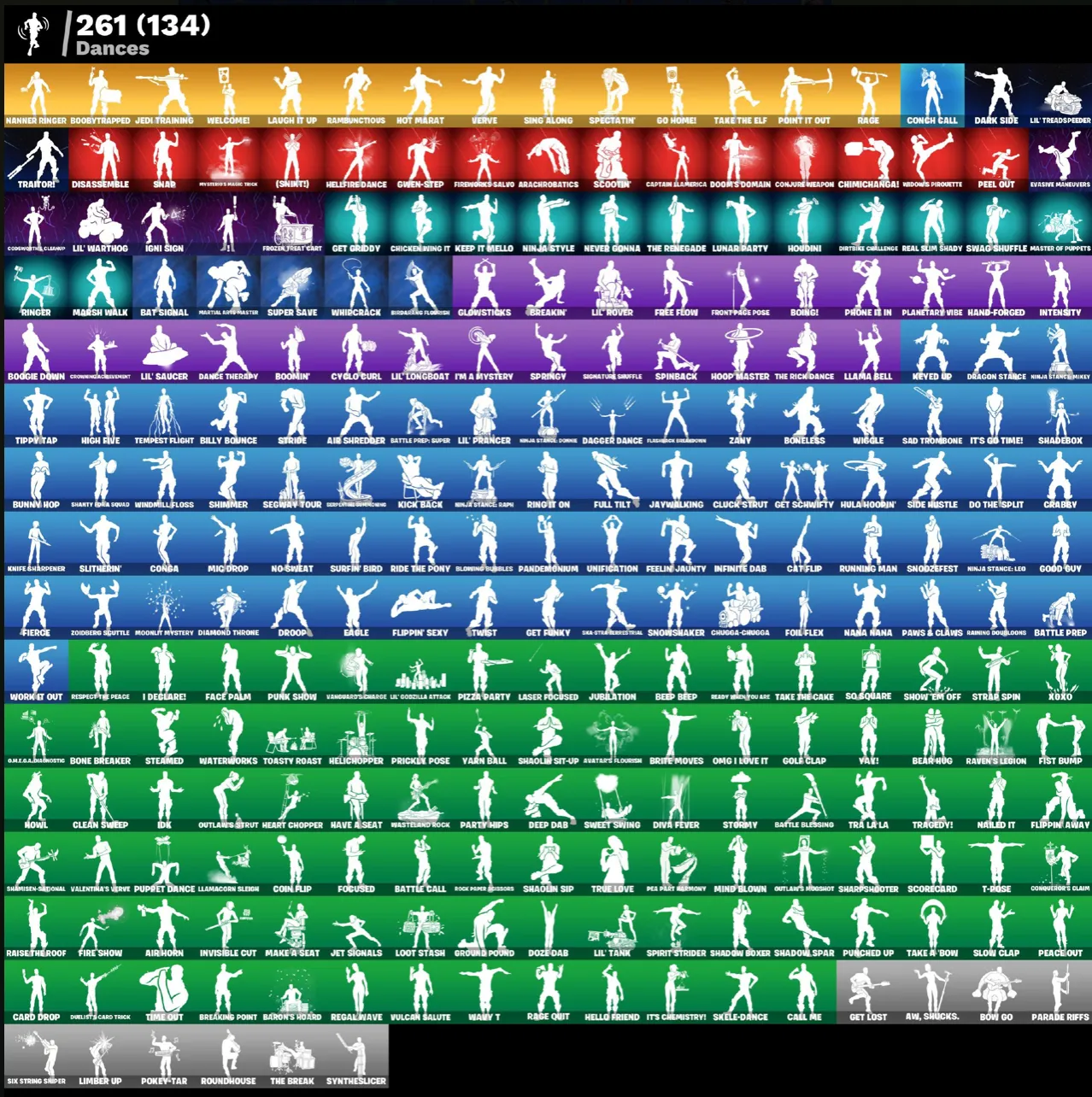  FN OG STW Deluxe Edition 💎 297 skins (73 paid) | 400 VB | Full access | Warranty 